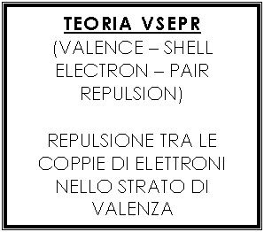 Text Box: TEORIA VSEPR
(VALENCE - SHELL ELECTRON - PAIR REPULSION)

REPULSIONE TRA LE COPPIE DI ELETTRONI NELLO STRATO DI VALENZA
