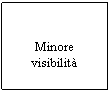 Text Box: Minore visibilit
