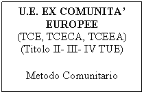 Text Box: U.E. EX COMUNITA EUROPEE 
(TCE, TCECA, TCEEA) (Titolo II- III- IV TUE)

Metodo Comunitario
