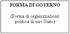 Text Box: FORMA DI GOVERNO

(Forma di organizzazione politica di uno Stato)


