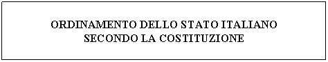 Text Box: ORDINAMENTO DELLO STATO ITALIANO
SECONDO LA COSTITUZIONE
