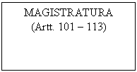 Text Box: MAGISTRATURA
(Artt. 101  113)
