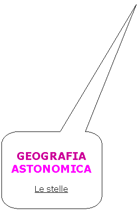 Rounded Rectangular Callout: GEOGRAFIA
ASTONOMICA

Le stelle

