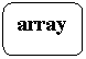 Rounded Rectangle: array