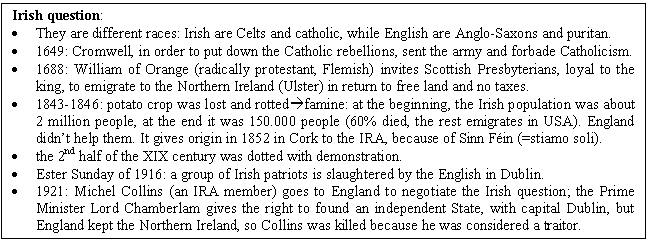 Text Box: Irish question:
. They are different races: Irish are Celts and catholic, while English are Anglo-Saxons and puritan.
. 1649: Cromwell, in order to put down the Catholic rebellions, sent the army and forbade Catholicism.
. 1688: William of Orange (radically protestant, Flemish) invites Scottish Presbyterians, loyal to the king, to emigrate to the Northern Ireland (Ulster) in return to free land and no taxes.
. 1843-1846: potato crop was lost and rottedfamine: at the beginning, the Irish population was about 2 million people, at the end it was 150.000 people (60% died, the rest emigrates in USA). England didn't help them. It gives origin in 1852 in Cork to the IRA, because of Sinn Fin (=stiamo soli).
. the 2nd half of the XIX century was dotted with demonstration.
. Ester Sunday of 1916: a group of Irish patriots is slaughtered by the English in Dublin.
. 1921: Michel Collins (an IRA member) goes to England to negotiate the Irish question; the Prime Minister Lord Chamberlam gives the right to found an independent State, with capital Dublin, but England kept the Northern Ireland, so Collins was killed because he was considered a traitor.
