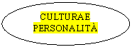Oval: CULTURAE PERSONALIT