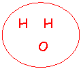 Oval: H    H
     O     H

