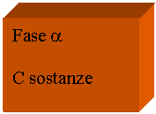 Text Box: Fase a 

C sostanze 

