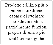 Text Box: Prodotto edilizio pi o meno complesso capace di svolgere completamente o parzialmente funzioni proprie di una o pi unit tecnologiche