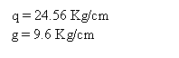 Text Box: q = 24.56 Kg/cm
g = 9.6 Kg/cm
