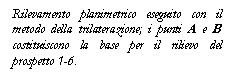 Text Box: Rilevamento planimetrico eseguito con il metodo della trilaterazione; i punti A e B costituiscono la base per il rilievo del prospetto 1-6.