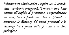 Text Box: Rilevamento planimetrico eseguito con il metodo delle coordinate ortogonali. Tracciate una base esterna all'edificio si proiettano, ortogonalmente ad essa, tutti i punti da rilevare. Quindi si misurano le distanze dei punti proiettati e le distanze tra i punti della facciata e la loro proiezione.  