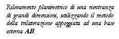 Text Box: Rilevamento planimetrico di una rientranza di grandi dimensioni, utilizzando il metodo della trilaterazione appoggiata ad una base esterna AB.