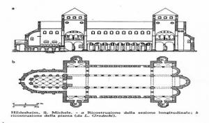 Doppio coro e doppio transetto