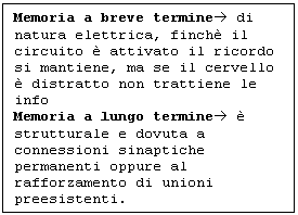 Text Box: Memoria a breve termine di natura elettrica, finch il circuito  attivato il ricordo si mantiene, ma se il cervello  distratto non trattiene le info
Memoria a lungo termine  strutturale e dovuta a connessioni sinaptiche permanenti oppure al rafforzamento di unioni preesistenti. 

La memoria ha origine da pi regioni del cervello.
