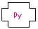 Cross: Pyr