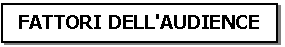 Text Box: FATTORI DELL'AUDIENCE