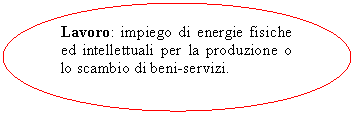 Oval: Lavoro: impiego di energie fisiche ed intellettuali per la produzione o lo scambio di beni-servizi.

