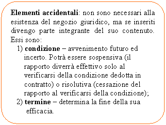 Flowchart: Alternate Process: Elementi accidentali: non sono necessari alla esistenza del negozio giuridico, ma se inseriti divengo parte integrante del suo contenuto. Essi sono:
 1) condizione - avvenimento futuro ed 
 incerto. Potr essere sospensiva (il 
 rapporto diverr effettivo solo al 
 verificarsi della condizione dedotta in 
 contratto) o risolutiva (cessazione del 
 rapporto al verificarsi della condizione);
 2) termine - determina la fine della sua 
 efficacia.

