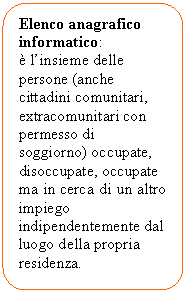 Flowchart: Alternate Process: Elenco anagrafico 
informatico: 
 l'insieme delle 
persone (anche 
cittadini comunitari, 
extracomunitari con 
permesso di 
soggiorno) occupate, 
disoccupate, occupate 
ma in cerca di un altro impiego indipendentemente dal 
luogo della propria 
residenza.

