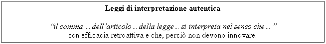 Text Box: Leggi di interpretazione autentica

il comma  . dellarticolo . della legge . si interpreta nel senso che . 
con efficacia retroattiva e che, perci non devono innovare.

