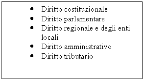 Text Box: 	Diritto costituzionale
	Diritto parlamentare
	Diritto regionale e degli enti locali
	Diritto amministrativo
	Diritto tributario

