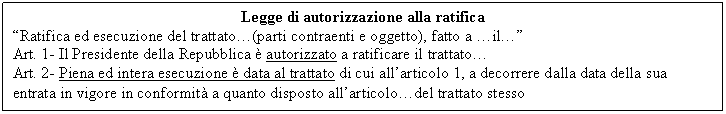 Text Box: Legge di autorizzazione alla ratifica
Ratifica ed esecuzione del trattato . (parti contraenti e oggetto), fatto a  . il . 
Art. 1- Il Presidente della Repubblica  autorizzato a ratificare il trattato . 
Art. 2- Piena ed intera esecuzione  data al trattato di cui allarticolo 1, a decorrere dalla data della sua entrata in vigore in conformit a quanto disposto allarticolo . del trattato stesso
