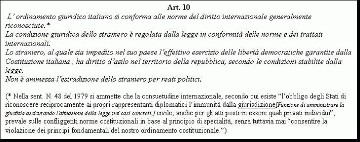 Text Box: Art. 10 
 L ordinamento giuridico italiano si conforma alle norme del diritto internazionale generalmente riconosciute.*
La condizione giuridica dello straniero  regolata dalla legge in conformit delle norme e dei trattati internazionali.
Lo straniero, al quale sia impedito nel suo paese leffettivo esercizio delle libert democratiche garantite dalla Costituzione italiana , ha diritto dasilo nel territorio della repubblica, secondo le condizioni stabilite dalla legge.
Non  ammessa lestradizione dello straniero per reati politici.

(* Nella sent. N. 48 del 1979 si ammette che la consuetudine internazionale, secondo cui esiste lobbligo degli Stati di riconoscere reciprocamente ai propri rappresentanti diplomatici limmunit dalla giurisdizione[Funzione di amministrare la giustizia assicurando l'attuazione della legge nei casi concreti.] civile, anche per gli atti posti in essere quali privati individui, prevale sulle confliggenti norme costituzionali in base al principio di specialit, senza tuttavia mai consentire la violazione dei principi fondamentali del nostro ordinamento costituzionale.)
