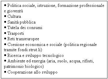 Text Box:  Politica sociale, istruzione, formazione professionale e giovent
 Cultura
 Sanit pubblica
 Tutela dei consumi
 Trasporti
 Reti transeuropee
 Coesione economica e sociale (politica regionale tramite fondi strut.li)
 Ricerca e sviluppo tecnologico
 Ambiente ed energia (aria, suolo, acqua, rifiuti, patrimonio biologico)
 Cooperazione allo sviluppo
