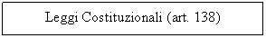 Text Box: Leggi Costituzionali (art. 138)