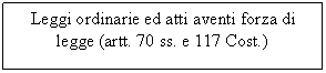 Text Box: Leggi ordinarie ed atti aventi forza di legge (artt. 70 ss. e 117 Cost.)