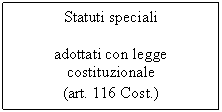 Text Box: Statuti speciali

adottati con legge costituzionale
(art. 116 Cost.)
