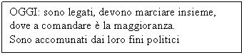 Text Box: OGGI: sono legati, devono marciare insieme, dove a comandare  la maggioranza. 
Sono accomunati dai loro fini politici
