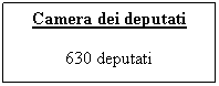 Text Box: Camera dei deputati
630 deputati

