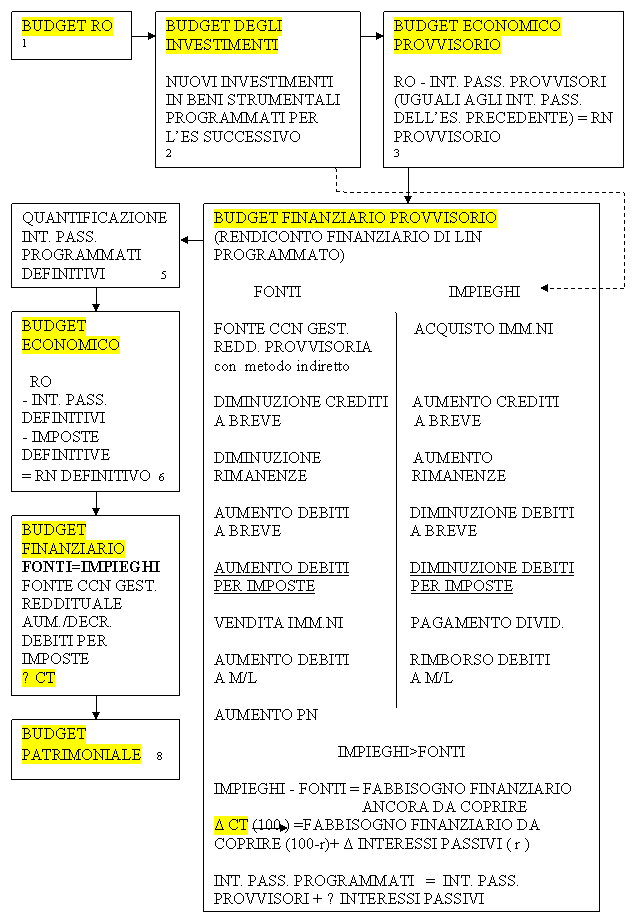 Business plan tesina di economia aziendale 05 image