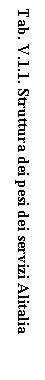 Text Box: Tab. V.1.1. Struttura dei pesi dei servizi Alitalia