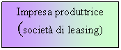 Text Box: Impresa produttrice (societ di leasing)