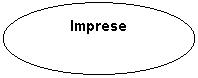 Oval: Imprese