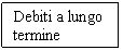 Text Box: Debiti a lungo 
termine

