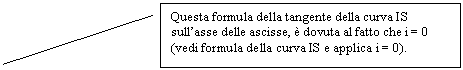 Line Callout 2: Questa formula della tangente della curva IS sullasse delle ascisse,  dovuta al fatto che i = 0
(vedi formula della curva IS e applica i = 0).
