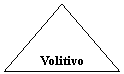 Flowchart: Extract: Volitivo
