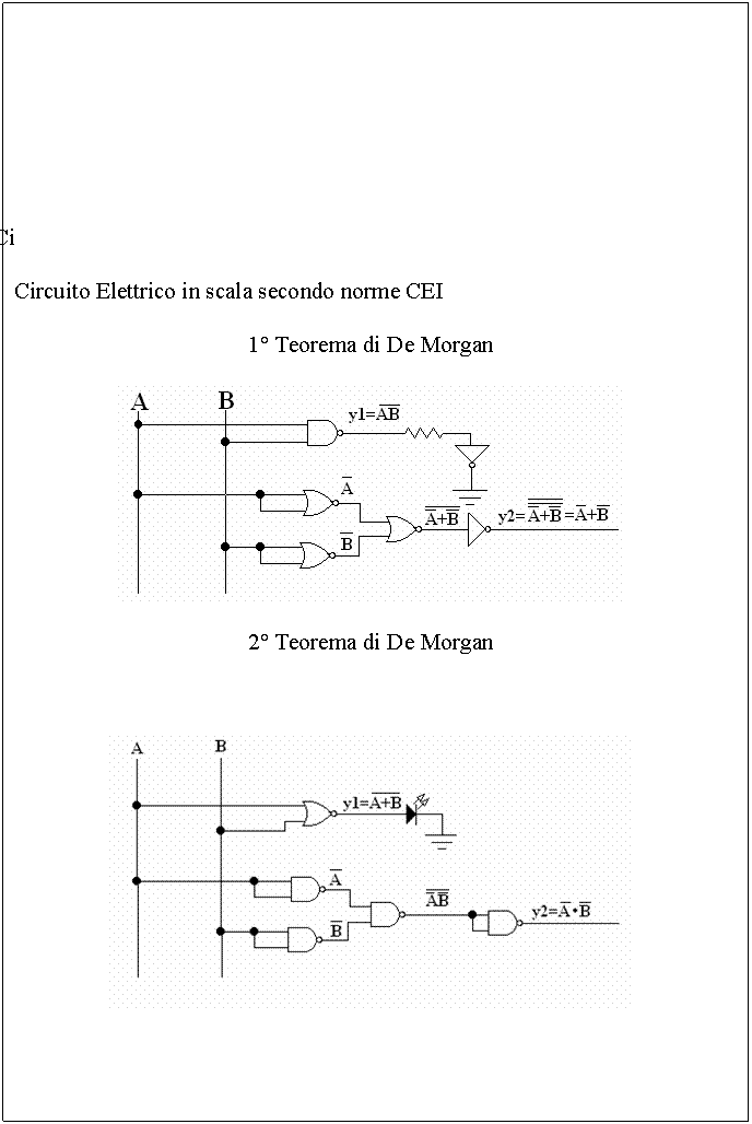 Text Box: 






Ci 
 
Circuito Elettrico in scala secondo norme CEI

1 Teorema di De Morgan

 

2 Teorema di De Morgan
 


 









Tabella degli strumenti ed apparecchiature utilizzate, indicare tipo e numero di matricola per consentire la verifica della esercitazione.
I.C TTL74S00 
I.C TTL74LS02 
 
 










 
































































