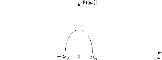 figure358