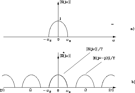 figure376