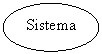 Oval: Sistema