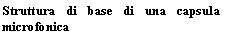Text Box: Struttura di base di una capsula microfonica