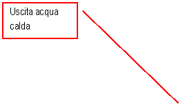 Line Callout 2: Uscita acqua calda