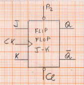 Flip-flop J-K