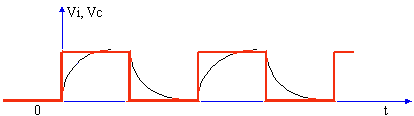 condensatori4.gif (1945 byte)