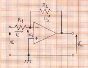 Amplificatore invertente con operazionale